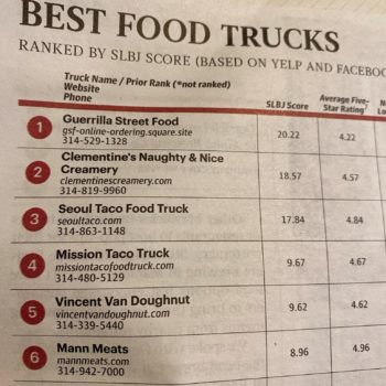 St. Louis’ best food trucks